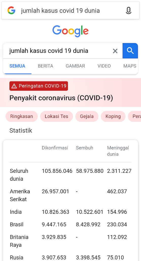 Tanggapan batzforum Tentang Vaksin Sinovac!
