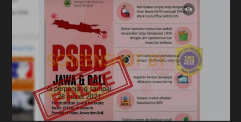 PSBB Jawa Bali Diperpanjang Sampai Maret 2021