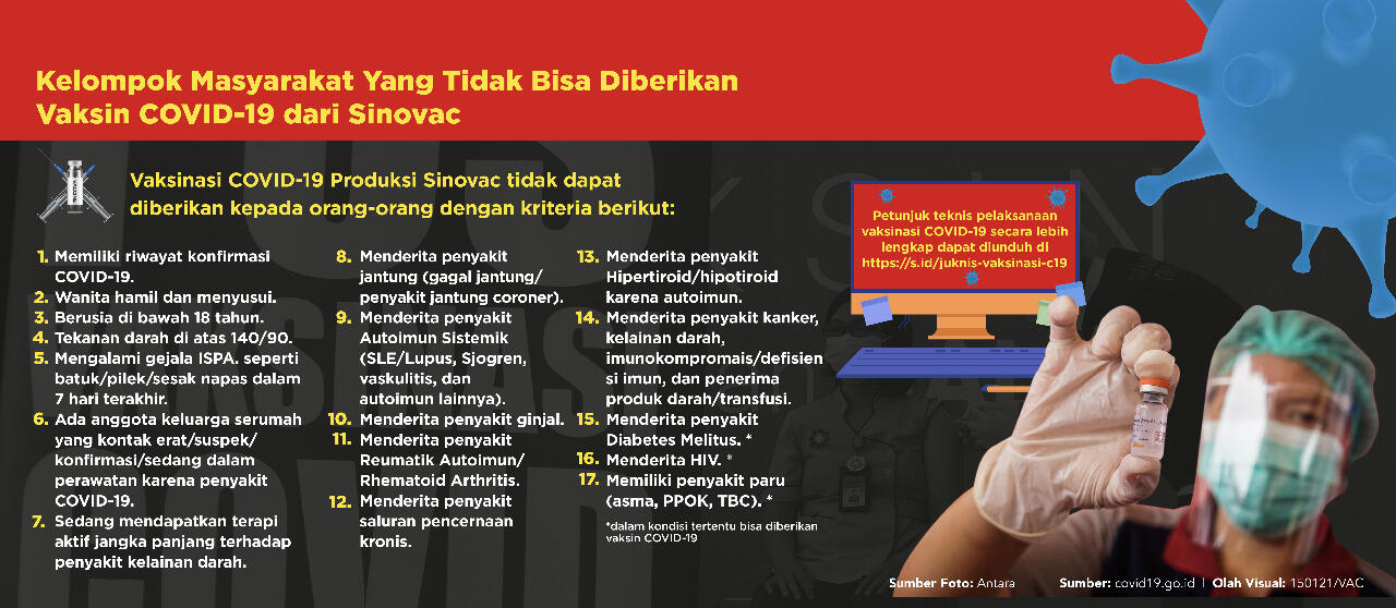 Menilik Vaksin Sinovac, Amankah Diterapkan Masyarakat Indonesia?