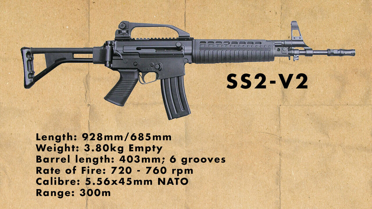 Pindad SS2 | Senapan Serbu Standar TNI