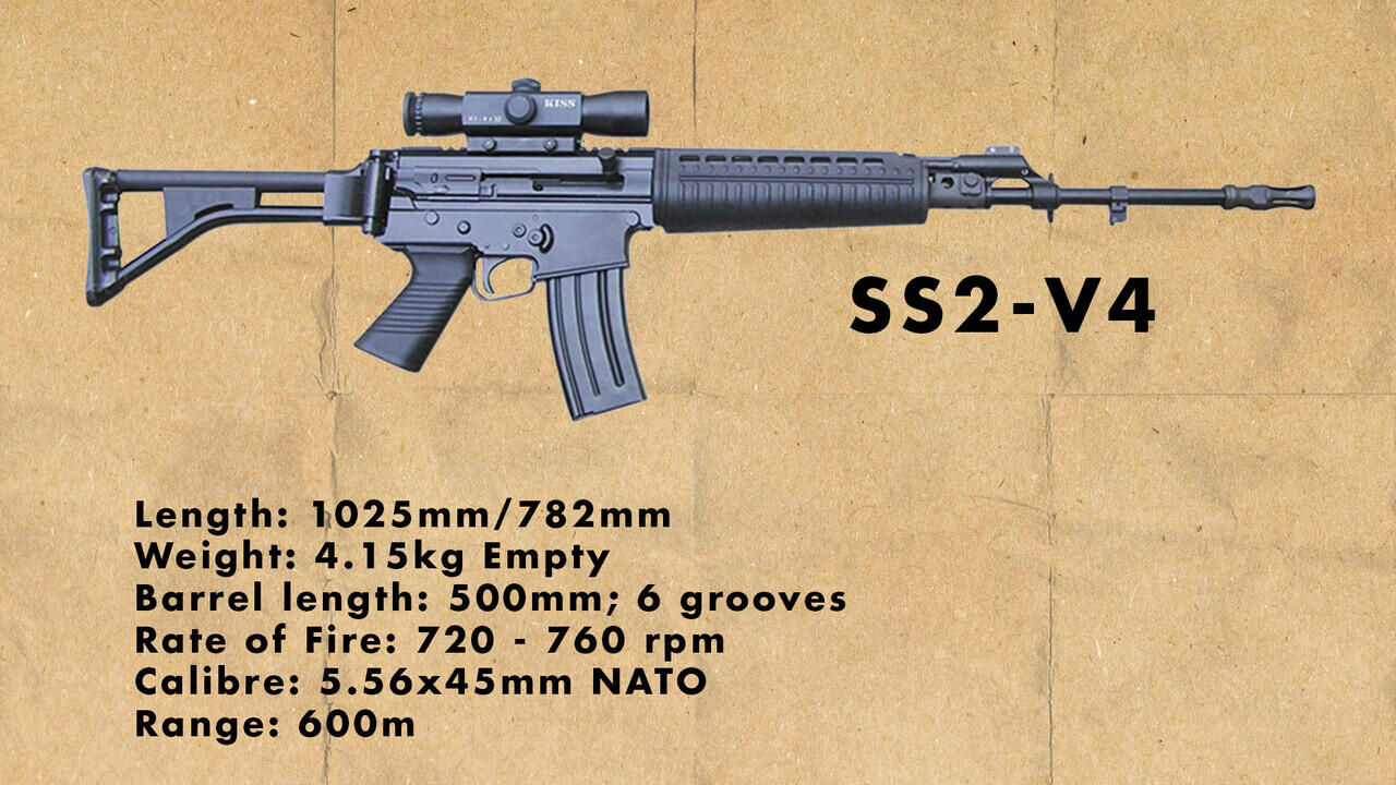 Pindad SS2 | Senapan Serbu Standar TNI