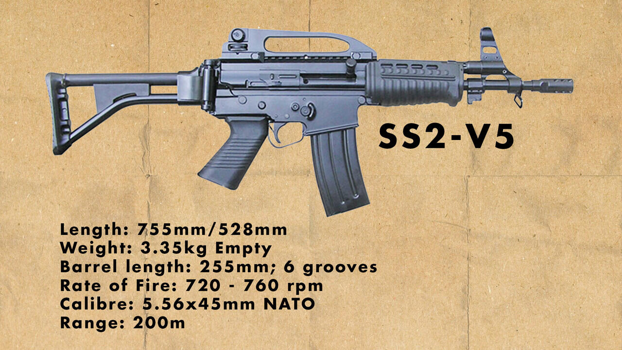 Pindad SS2 | Senapan Serbu Standar TNI