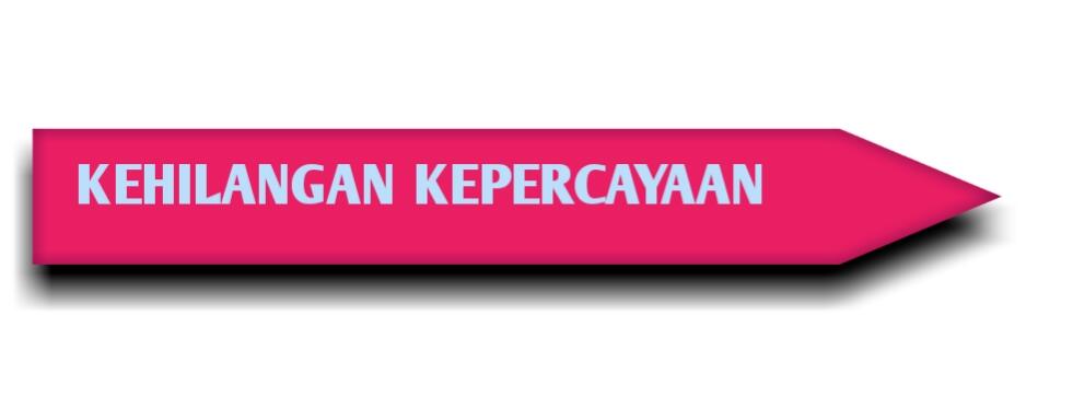 Kuterima Hilangnya Kepercayaanku Padamu Sebagai Anugerah Bukan Musibah!