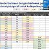 Saya Ingin Segera Di Vaksin Agar Bisa Mengajar Seperti Dulu Lagi