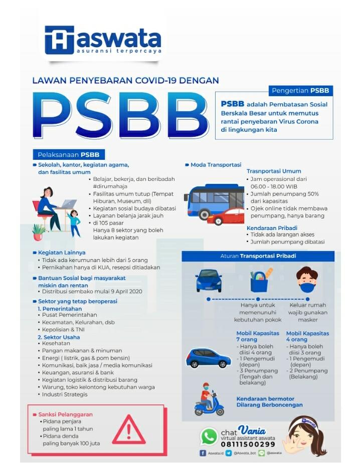 Vaksinasi, Salah Satu Upaya Untuk Membantu Menekan Penyebaran Virus Corona