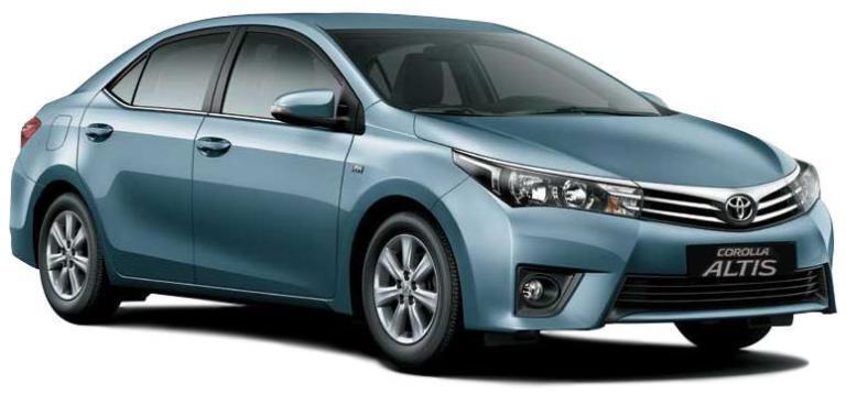 Perawatan sederhana Mobil Corolla Altis Buat Agan yang Pemula