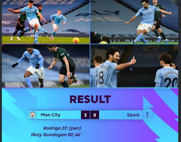 Manchester City dan Tottenham, Raja yang Tertukar dalam 2 Bulan