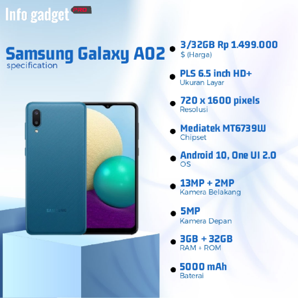Harga Dan Spesifikasi Samsung Galaxy A02