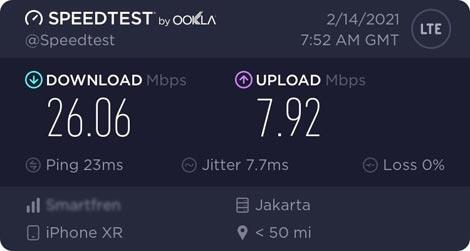 Kecepatan Inet Kita Paling Lemot? Pakai Tips Ini Gan Yakin Deh Berhasil Ngebut!