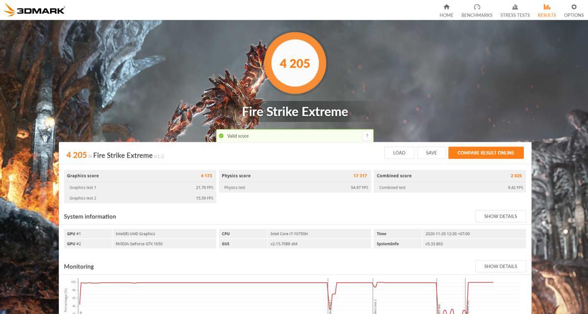 Review HP Pavilion Gaming 15-DK1041TX