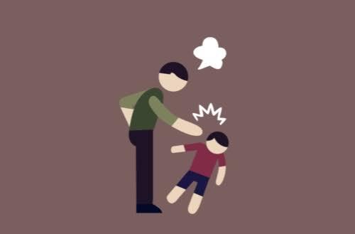 Miris. Kekerasan Anak Kembali Terekam CCTV!