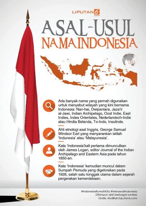 Nama Indonesia Ternyata Dari Wong Londo