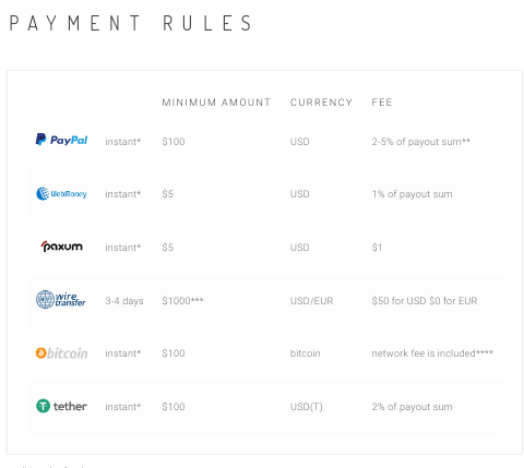 Cara Dapatkan Bitcoin Gratis Dengan Pasang Iklan di Blog