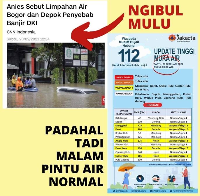 Anies Baswedan Sebut Banjir Jakarta Kiriman dari Hulu, PSI: Jangan Menyalahkan