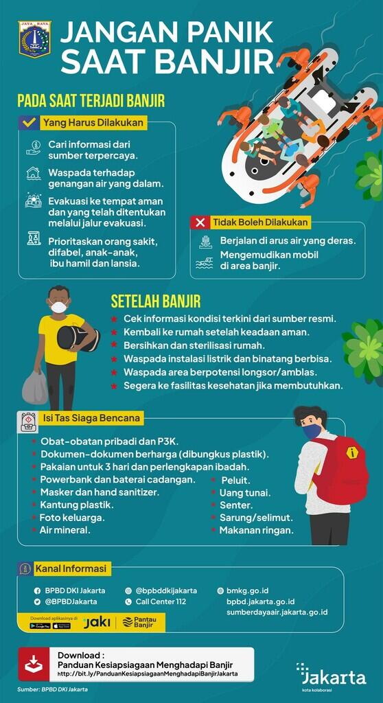 Jangan Panik Saat Banjir