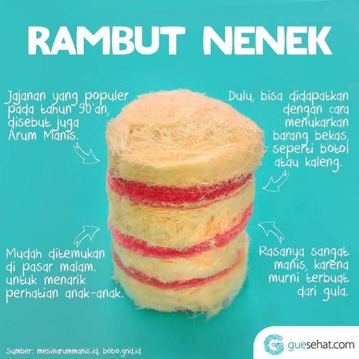 Nostalgia Jajanan Jadul Tempo Dulu, Bahagia itu Sederhana!