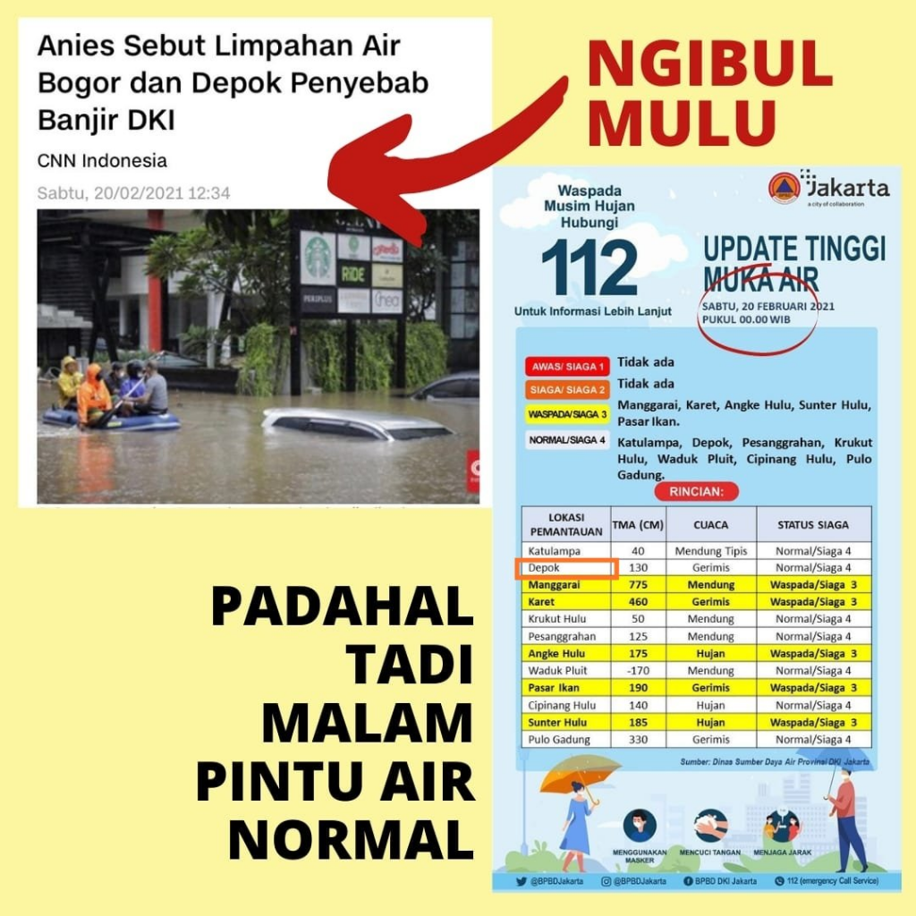 Hasto Ungkap, Menteri PU Marah-Marah karena Susah Kerja Sama dgn Anies Tangani Banjir