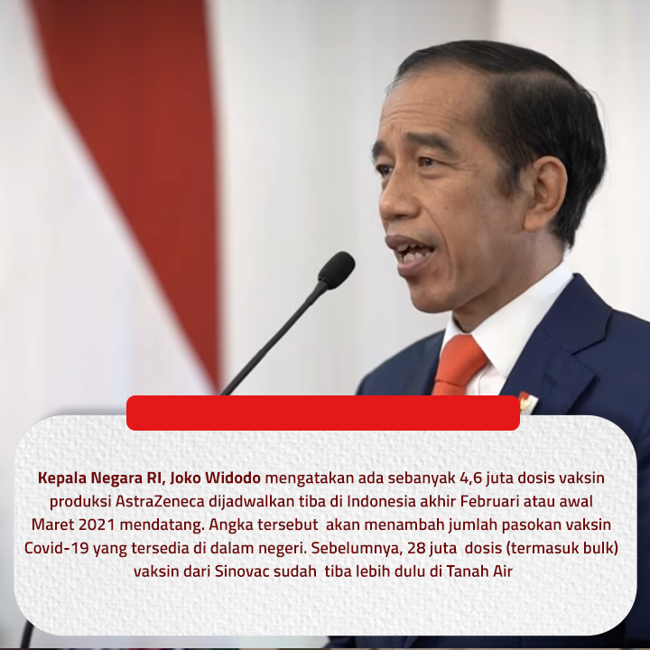 Vaksin AstraZeneca Akan Didistribusikan Ke Satu Provinsi
