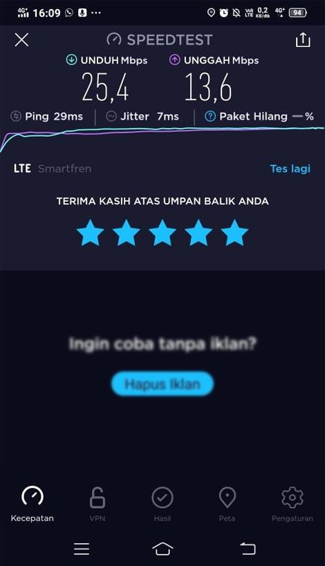 Kenapa Hal yang Cepat Selalu Dicari, Inikah Jawabannya?