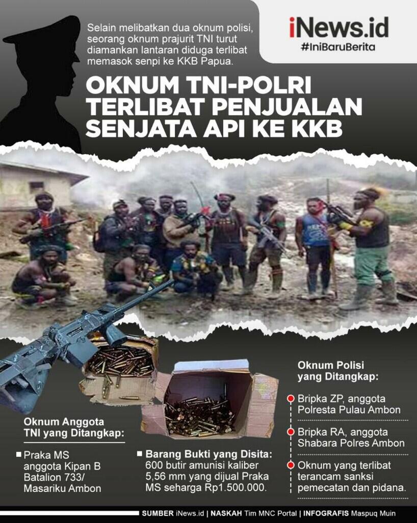 Oknum TNI-Polri Terlibat Penjualan Senjata Api ke KKB Papua