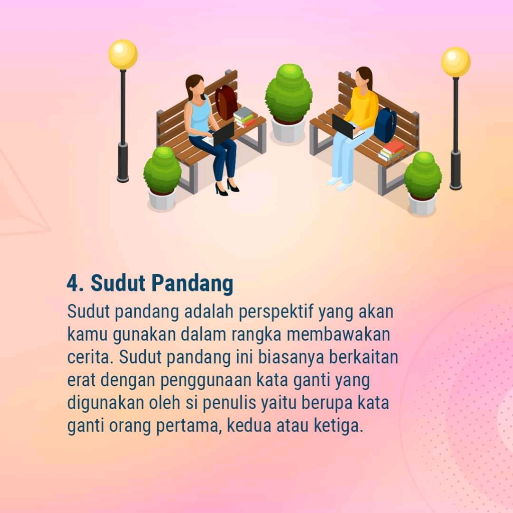 5 Elemen Penting Yang Harua Disiapkan Dalam Menulis Karya Fiksi By Novelme