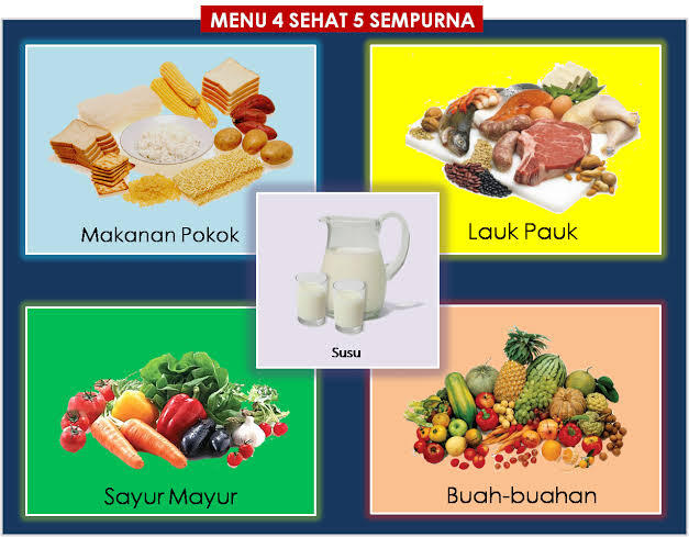 Rokok Atau Makan?