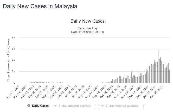 BIN: Mutasi Covid-19 Asal Inggris Masuk RI September 2020