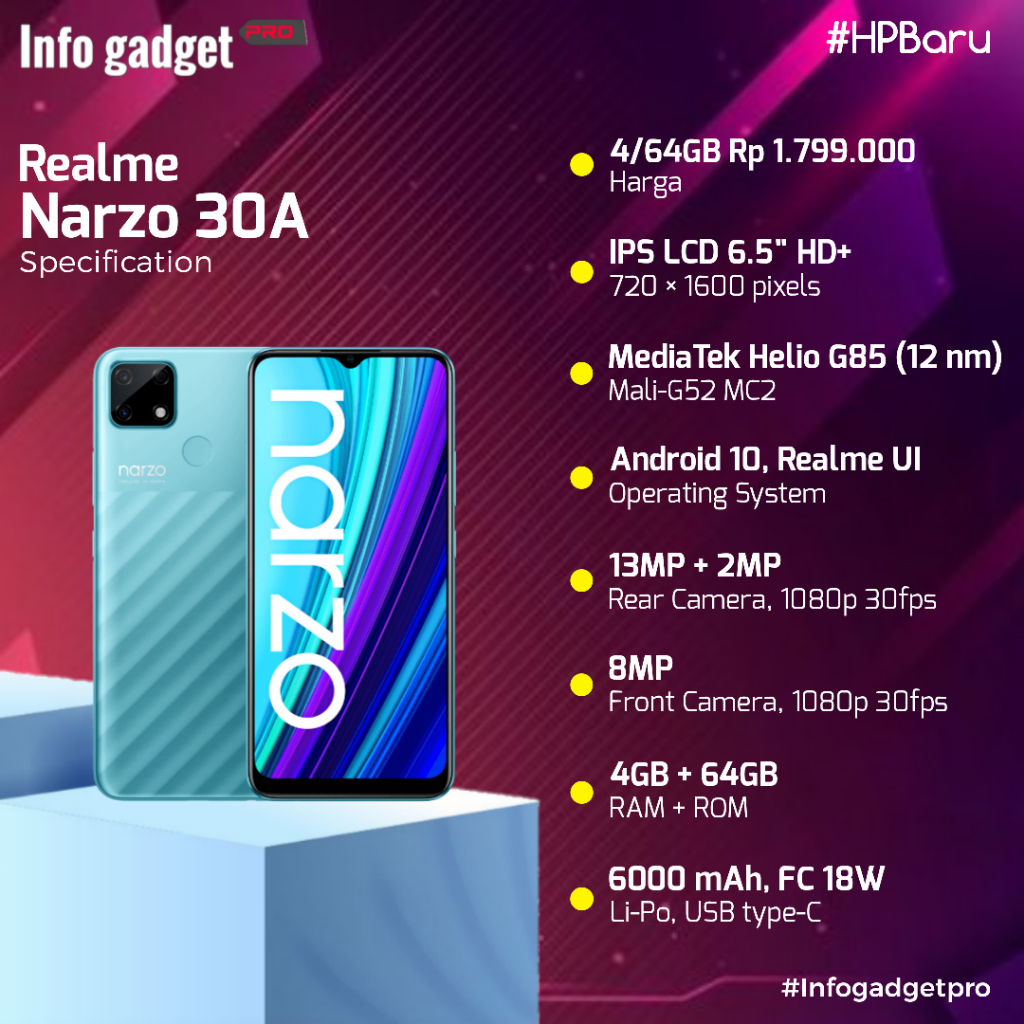 Spesifikasi & Harga Realme Narzo 30A Indonesia