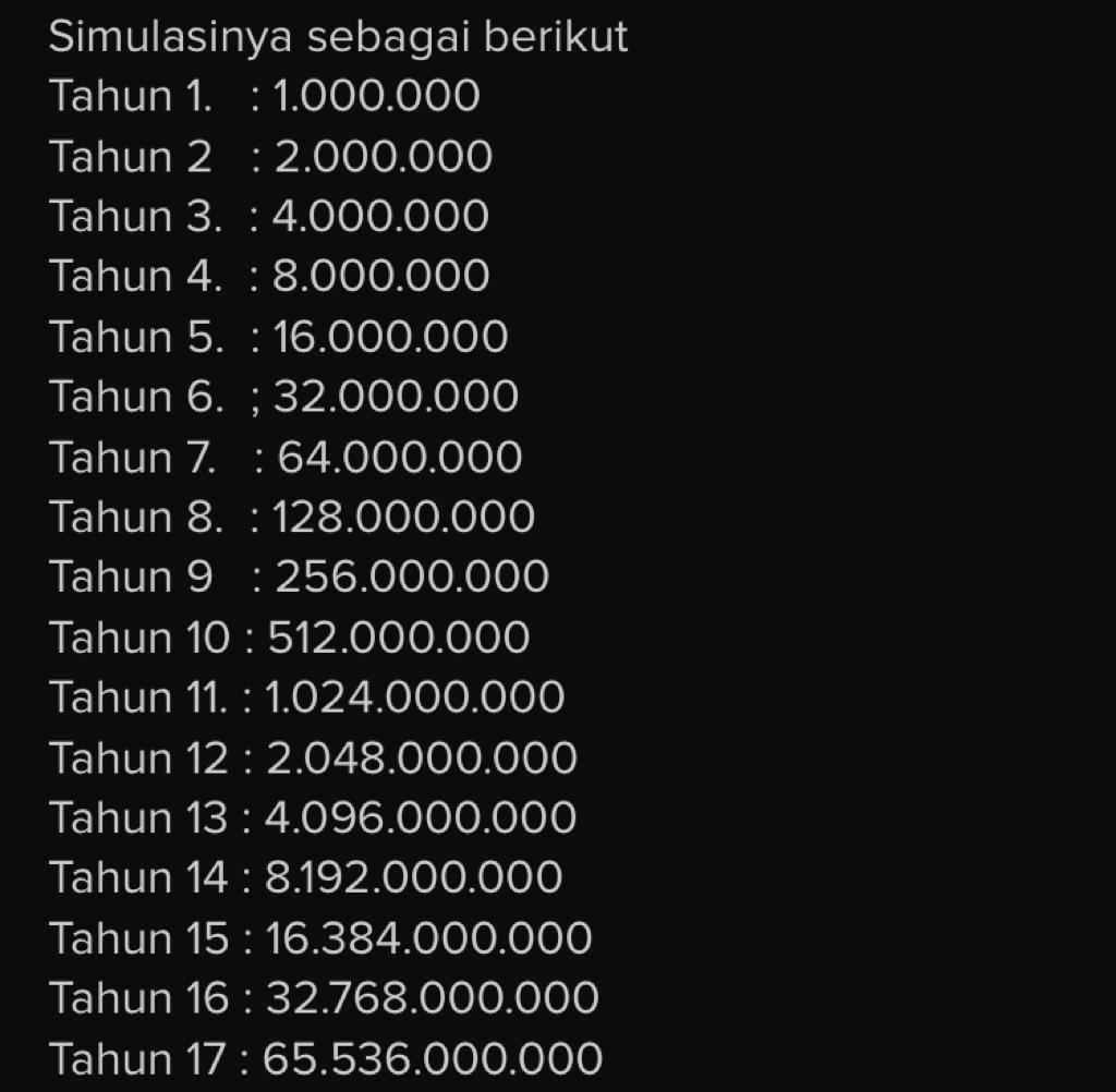 Duit 1 Juta Jadi 64 Miliar?? Mau Pensiun Dini? Gaji UMR Masuk.... 