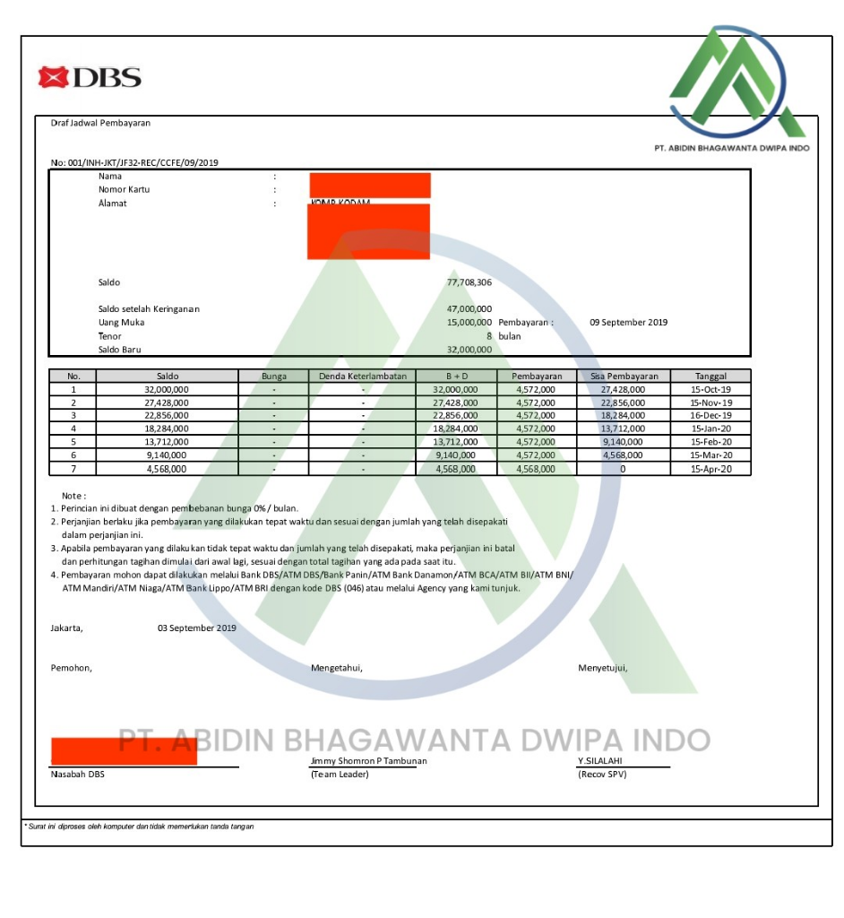 Jasa Penutupan Kartu Kredit