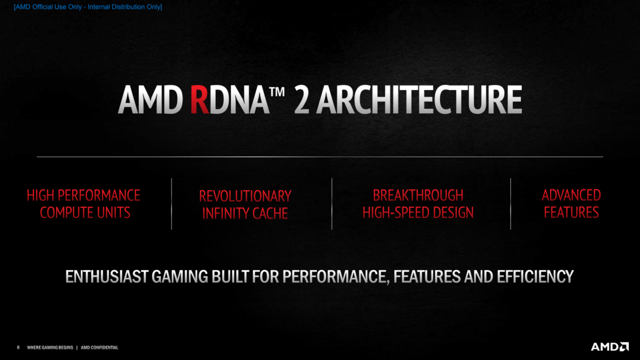 AMD Radeon™ RX 6000 Series, VGA Gaming dengan “RDNA 2”