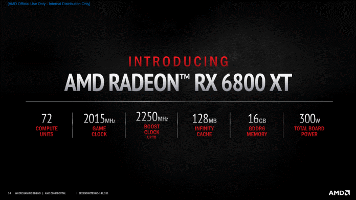 Performa Unggulan Fitur Menawan Untuk Gaming? AMD Radeon RX 6800 XT Gan!