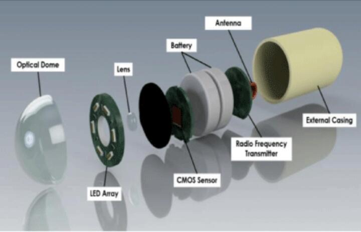Hanya Seukuran Pil, Tapi Alat Canggih ini Dapat mendeteksi Kanker Usus