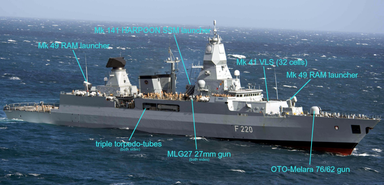 Sachsen Class - Mengenal Kapal Milik Jerman yang Siap Dikirim ke Laut China Selatan