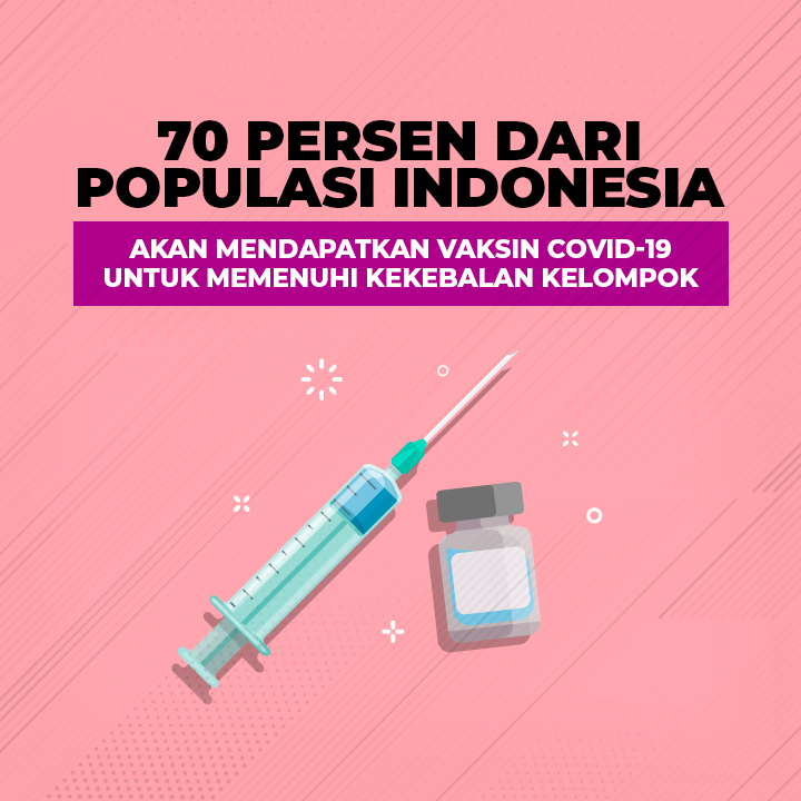 Stok Vaksin Covid-19 Masih Terbatas, Masyarakat Harus Sabar