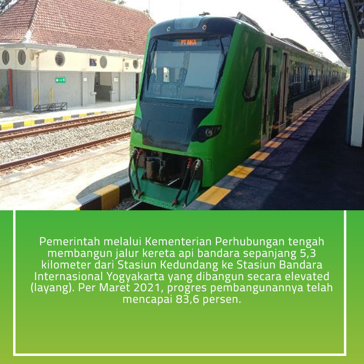 Progres Pembangunan KA Bandara International Yogyakarta Sudah 83,6 Persen
