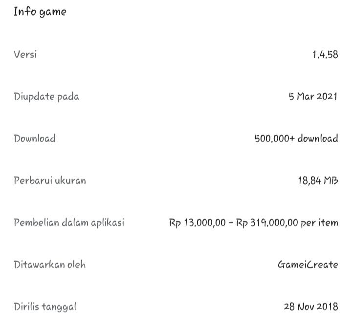 Chrismas Street Food Truck, Game Seru Buat Me-refresh Otak! Gamers Sejati Wajib Coba