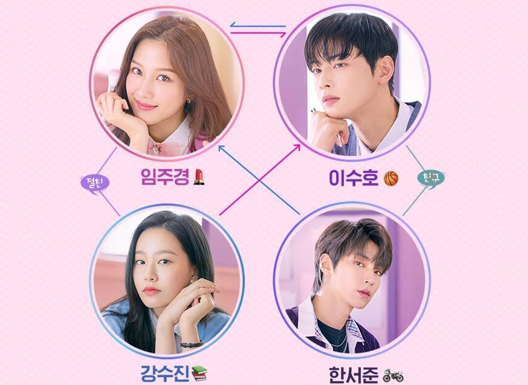 Dari Buta Tentang Korea Sampai Jadi Drakor Addict Gara-Gara Pandemi