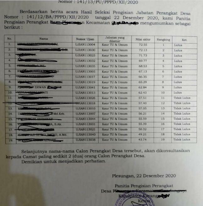 Orang Berilmu,kalah dengan orang Berduit