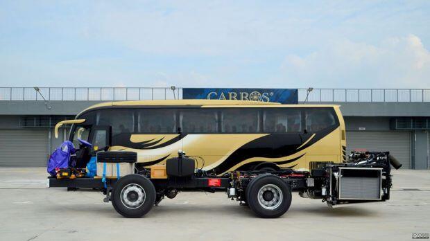 Volvo B8R, Sasis Premium Bertorsi Besar Tetangga Scania Asal Swedia