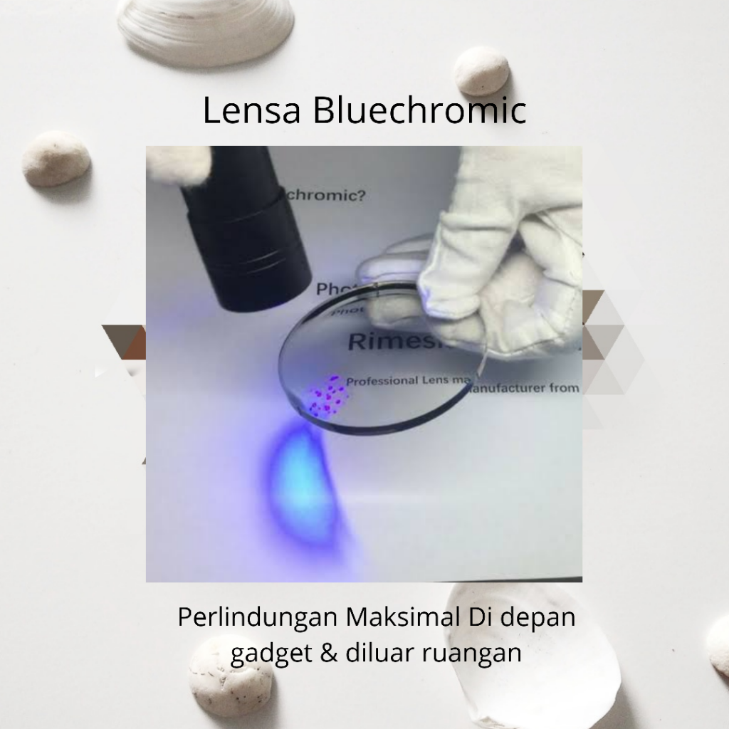 Lensa Kacamata 3in1