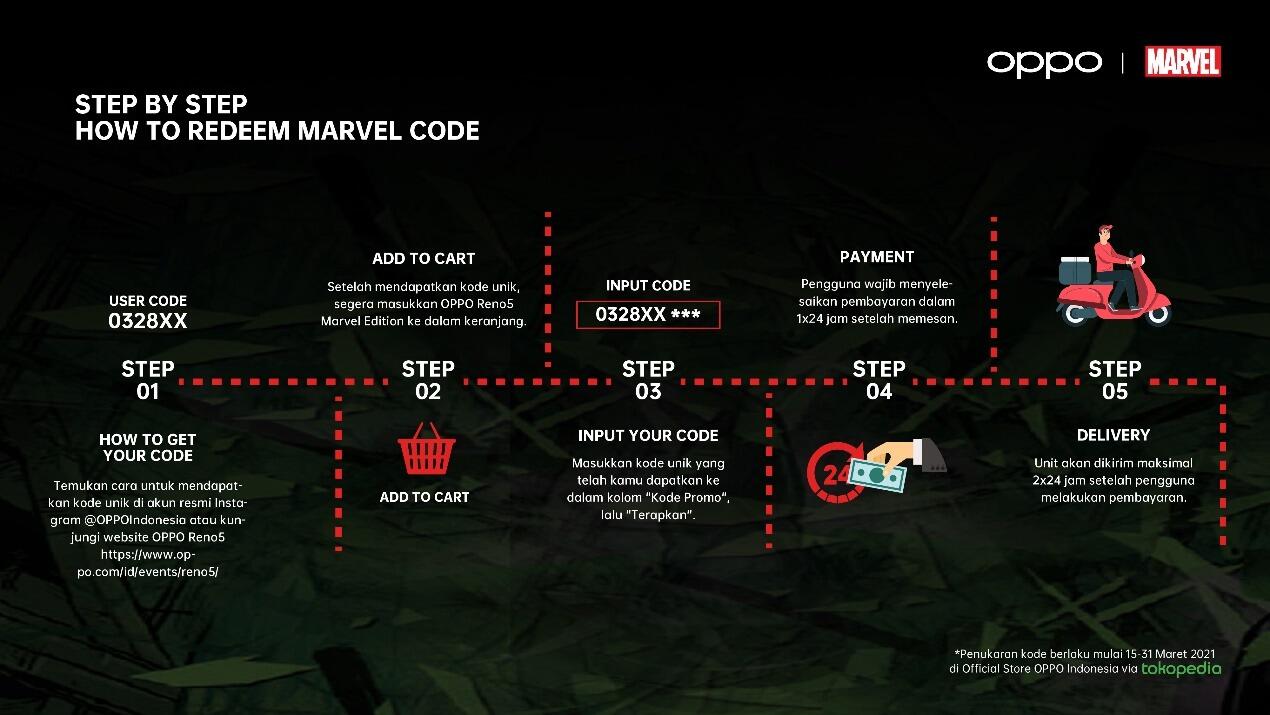 5 Koleksi Barang Marvel Paling Dicari Para Kolektor, Fans Marvel Wajib Masuk