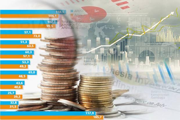 Defisit hanya 0,36% PDB, Pemerintah Diharap Tak Irit Belanja
