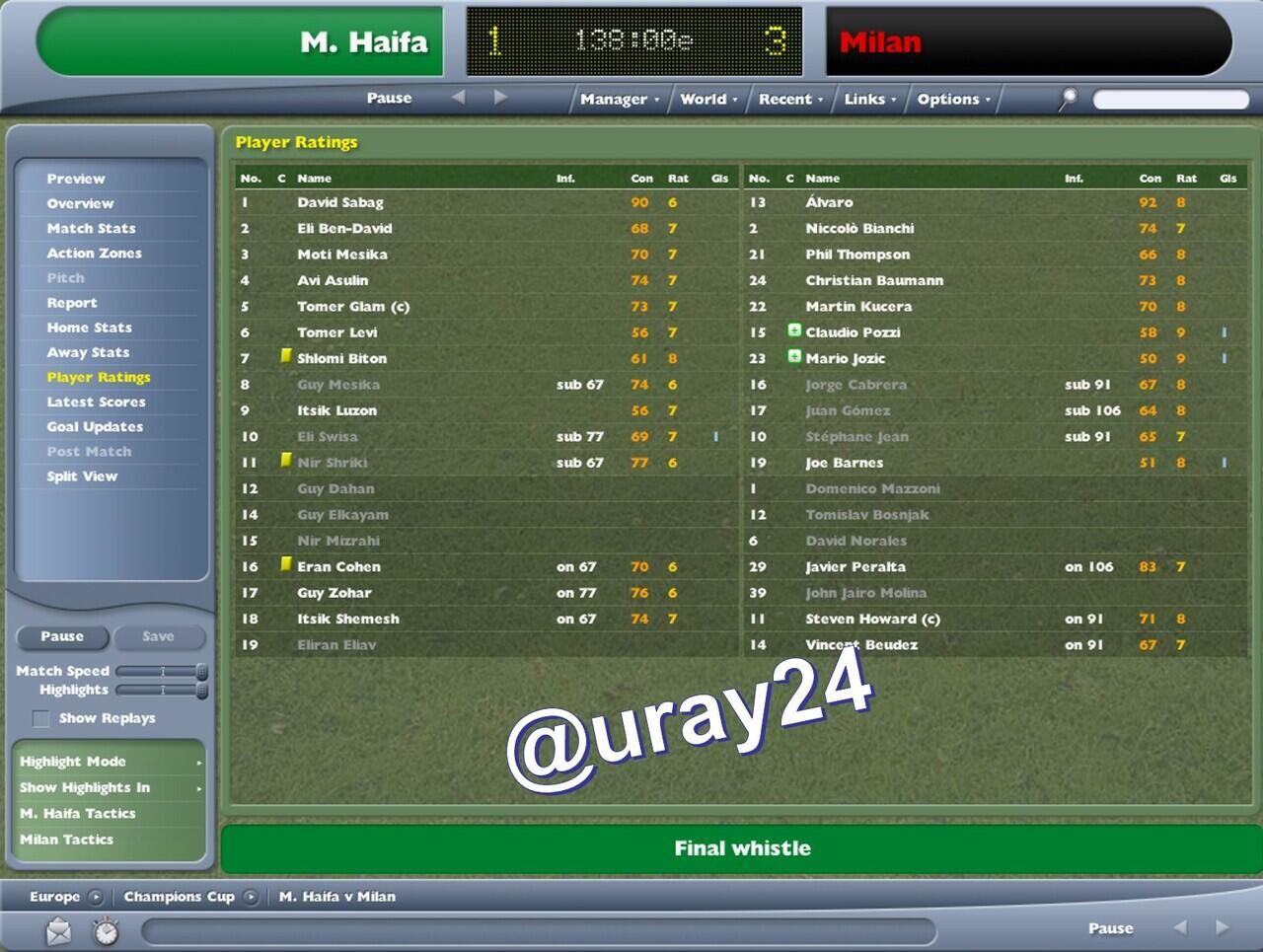 Genre Football Manager - Game Penuh Imajinasi, Kreasi, dan Sensasi