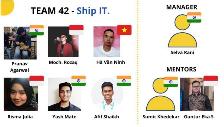 Universitas Gunadarma Juarai Kompetisi Internasional ASEAN-INDIA Hackathon 2021