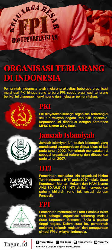 Pasca Ormas PP vs Kopassus Di Bandung, Perlukah Sebenarnya Ormas Di Indonesia? 