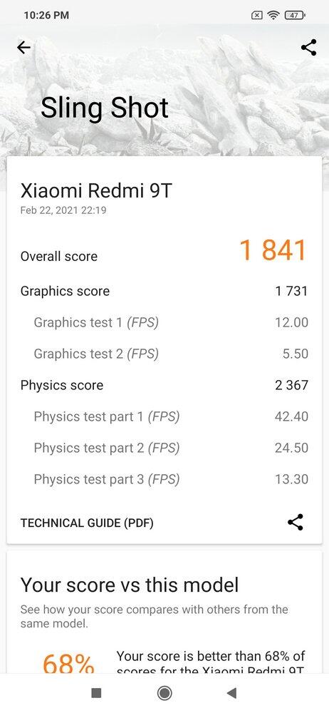 Review Xiaomi Redmi 9T
