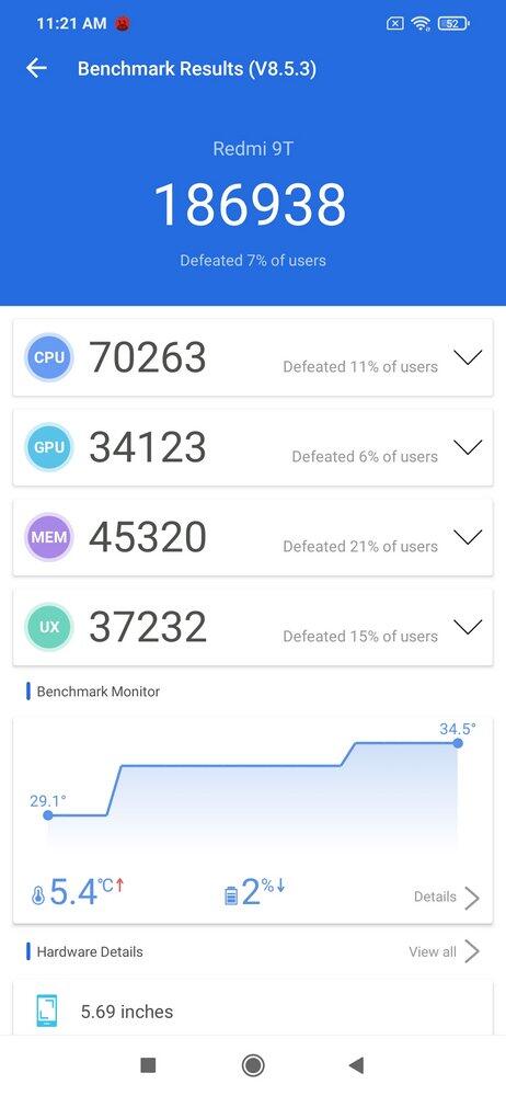 Review Xiaomi Redmi 9T