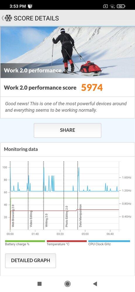 Review Xiaomi Redmi 9T