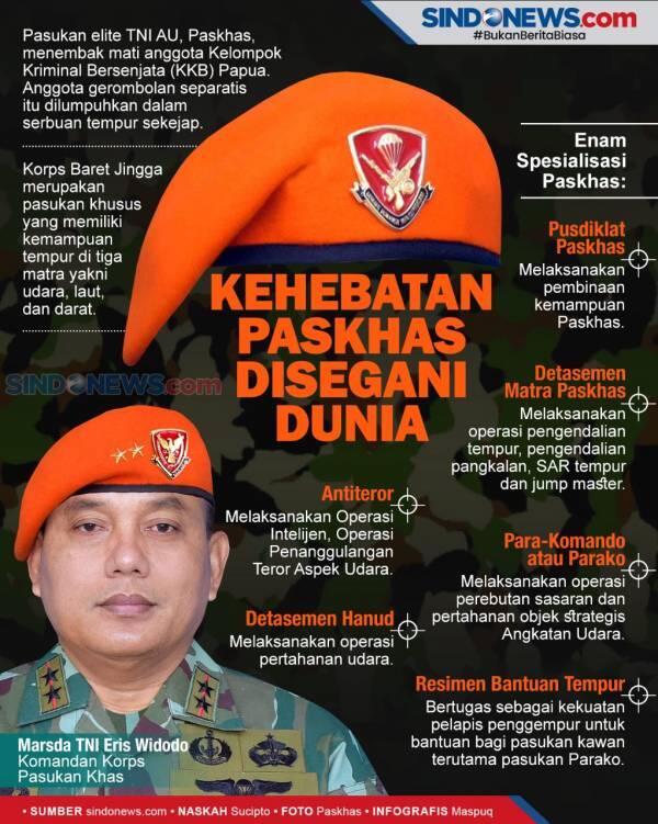 Deretan Kehebatan Paskhas TNI AU, Buru KKB Hingga Nyaris Ledakan Tentara Australia